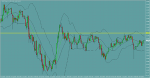 ドル円　USDJPY