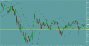 ドル円　USDJPY