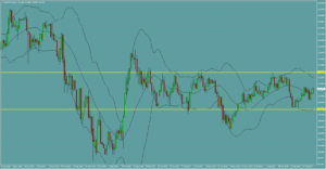 ドル円　USDJPY