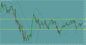 ドル円　USDJPY