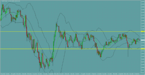 ドル円　USDJPY