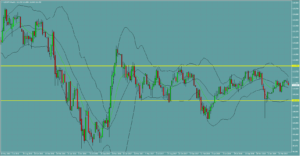 ドル円　USDJPY